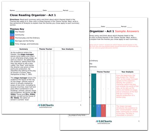Our Town Act I: Part One Summary & Analysis .